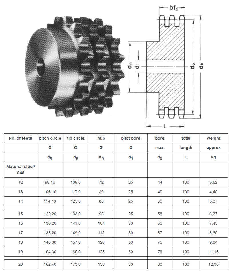 asa triplex tannhjul 80B-3 teknisk tabell