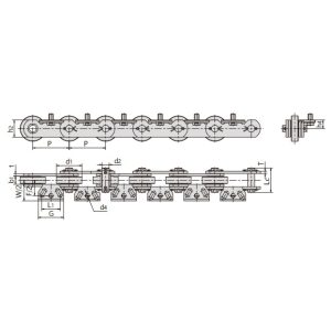 flaskevasker transportkjede