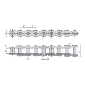 bush chain teknisk tabell