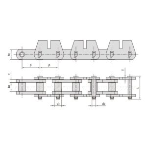 transportkjede med festemidler