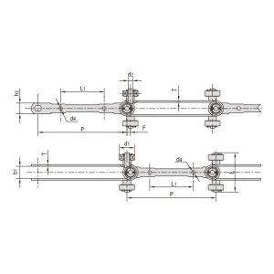 dobbelthengslet transportkjede