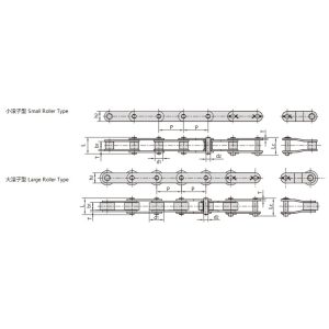 transportkjede med dobbel stigning