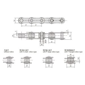 mc-serien metrisk hulpinne transportkjede