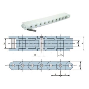 korttrinns plastrullkjede