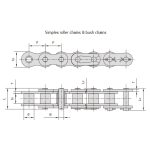 Rullkjeder for tungt bruk