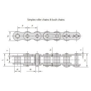 Rullkjeder for tungt bruk